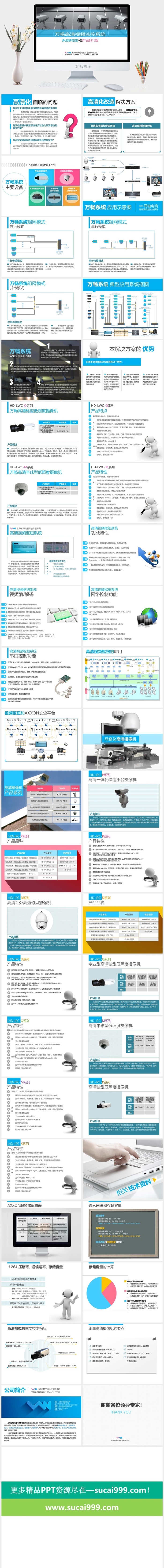 扁平化PPT模板