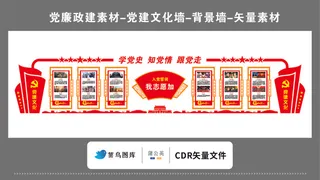 党建文化墙党建素材CDR预览图红色背景传统花纹纹饰学党史知党情跟党走