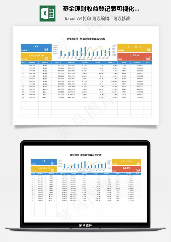 基金理财收益登记表可视化图表