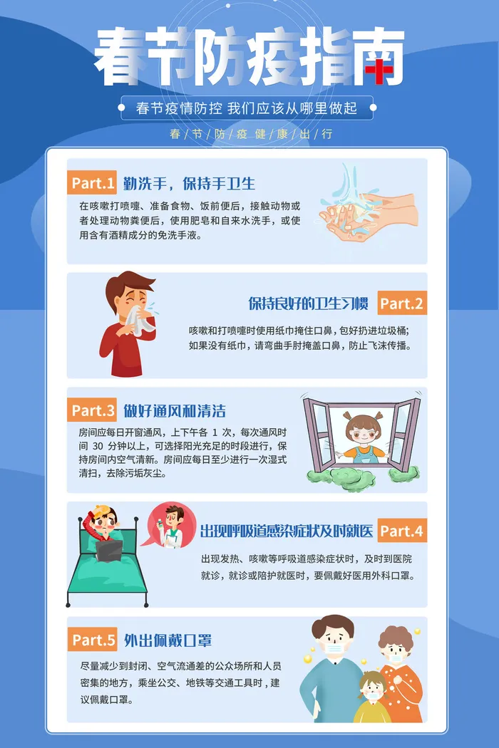 春节冬季肺炎疫情防控指南宣传海报插画展板PSD设计素材模板psd模版下载