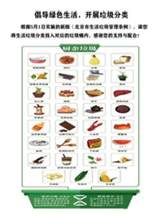 展板 垃圾分类