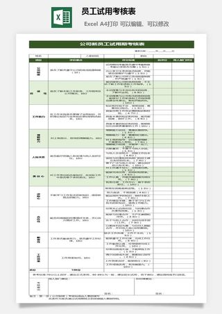 员工试用考核表