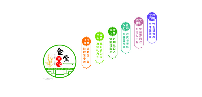 楼梯文化墙(1)cdr矢量模版下载