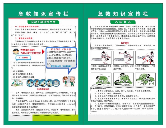 急救知识选宣传栏cdr矢量模版下载