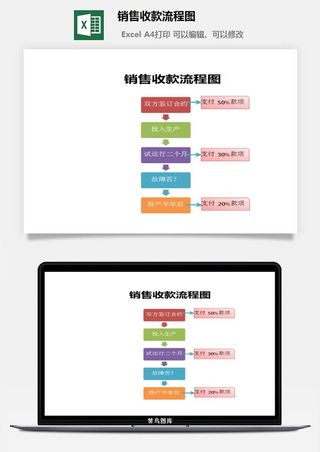 销售收款流程图excel模板