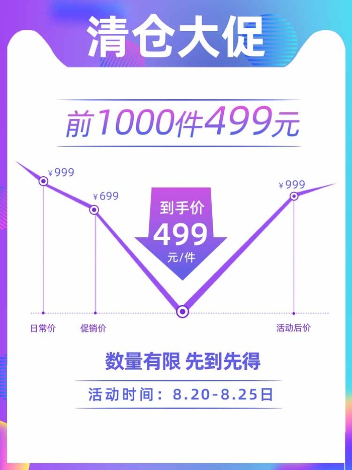 电商主图 网店主图模板psd模版下载