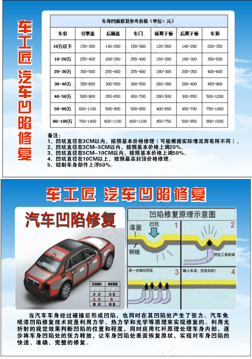 汽车凹凸修复cdr矢量模版下载