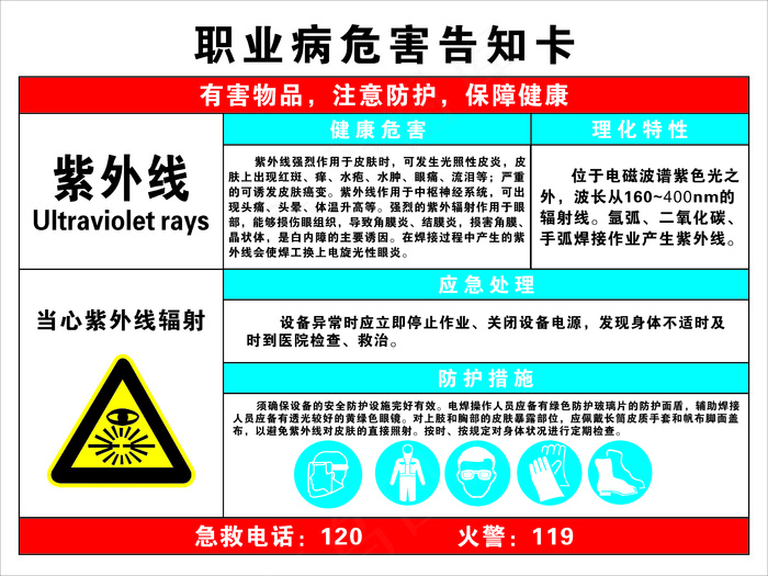 职业病危害告知卡