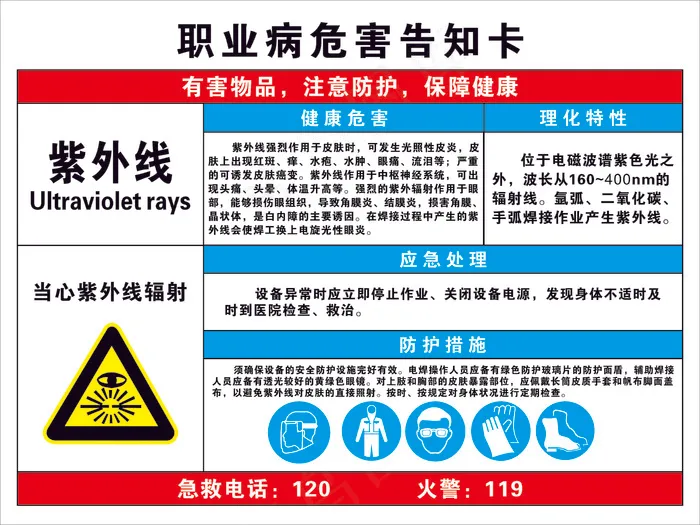 职业病危害告知卡cdr矢量模版下载