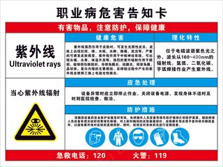 职业病危害告知卡