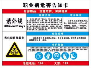 职业病危害告知卡