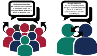 信息共享对比图人物素材少儿兴趣班