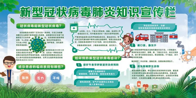 绿色预防新冠战胜疫情宣传展板