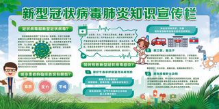 绿色预防新冠战胜疫情宣传展板