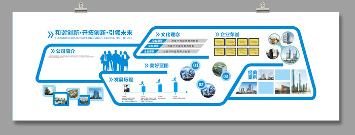 矢量企业文化墙模板CDR