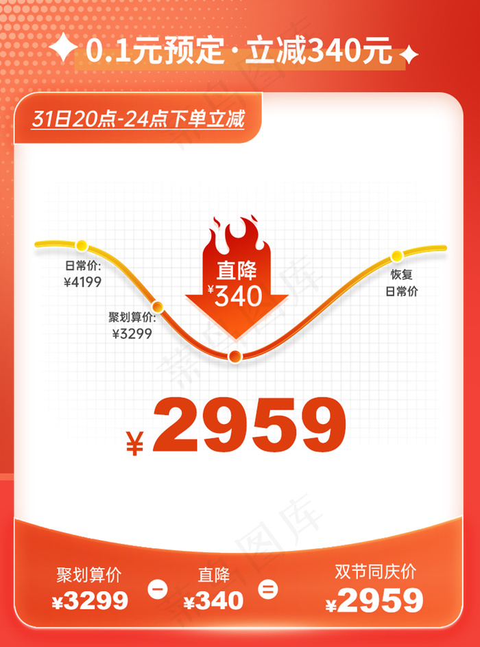 中秋国庆渐变价格曲线优惠券主图psd模版下载