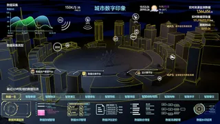 深色科技感酷炫可视化数据大屏仪表盘驾驶舱UI界面PSD模板素材