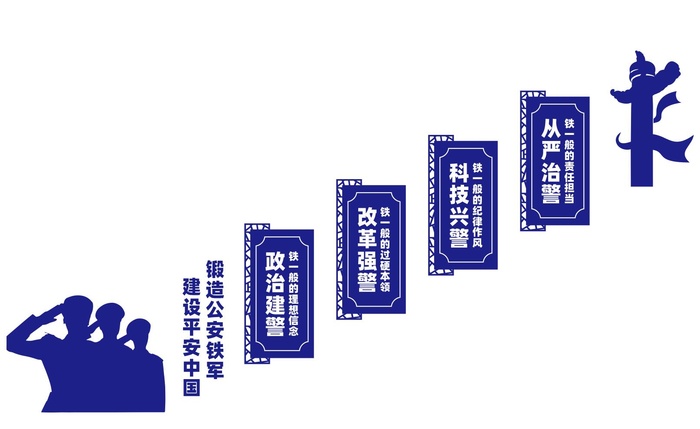 警营楼梯文化墙cdr矢量模版下载