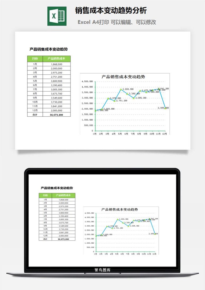 销售成本变动趋势分析excel模板