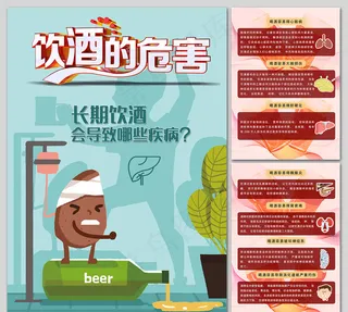 长期饮酒导致哪些疾病海报图片