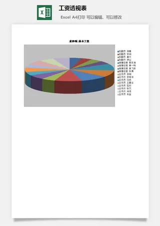 工资透视表excel模板