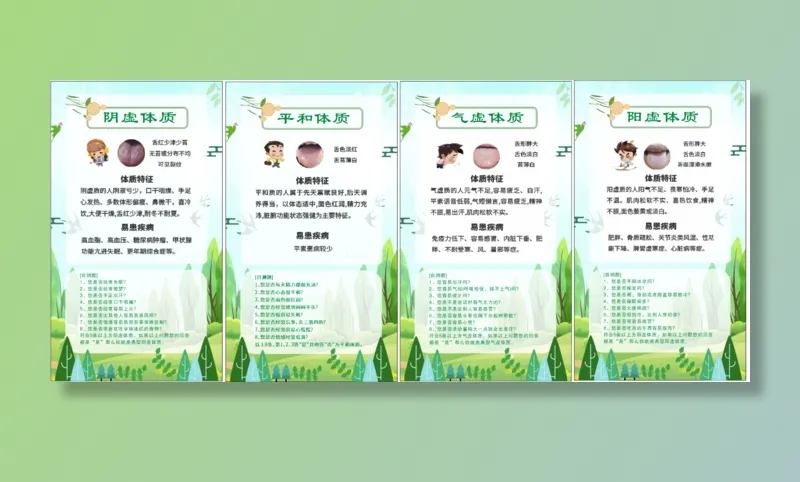 九种体质平和体质阴虚体质cdr矢量模版下载