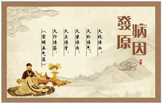 医中医养生保健古典展板发病原因