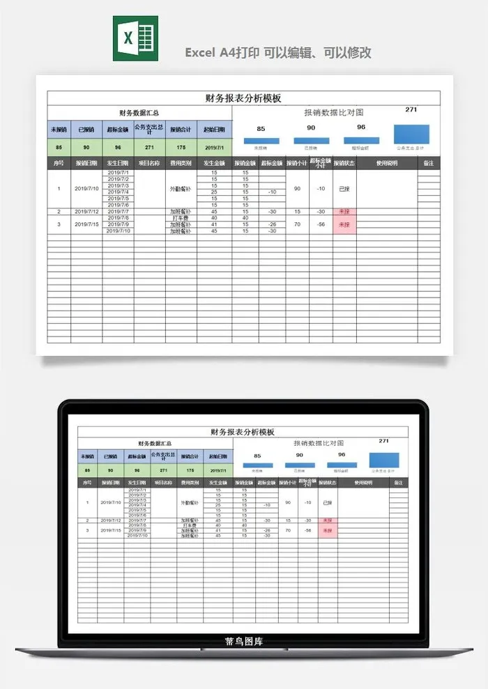 财务日报表指标收支出营收分析表excel表格模板素材