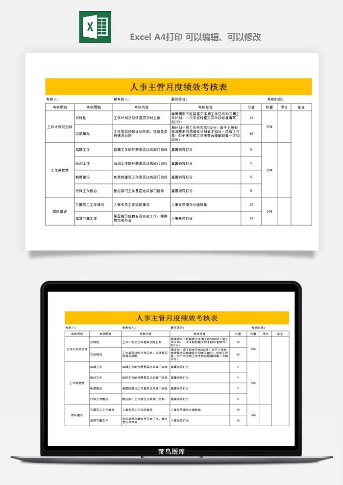 公司员工部门绩效考核表试用期KPI月度统计管理excel表格模板素材