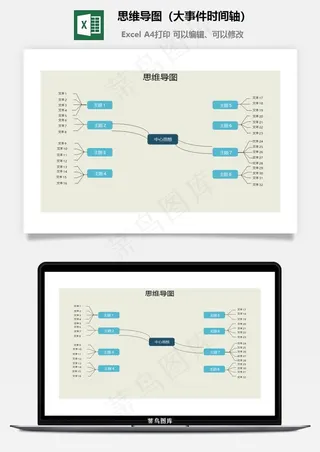 思维导图（大事件时间轴）