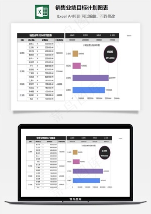销售业绩目标计划图表预览图