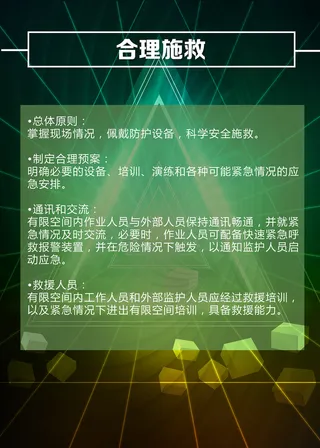 有限空间作业注意事项海报