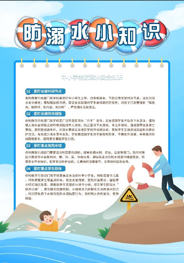 防溺水小知识宣传海报psd模版下载
