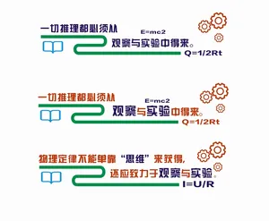 物理文化墙