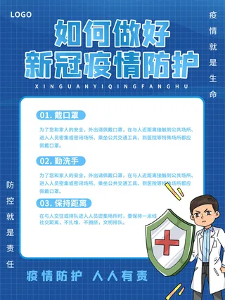 新冠疫情防控商店超市温馨提示进店戴口罩宣psd传海报PS设计素材