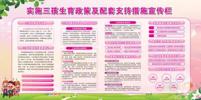 三孩生育政策及配套支持措施宣传栏cdr矢量模版下载