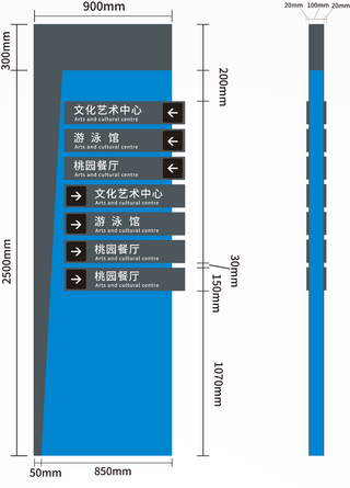 导视牌标识牌指示牌指引牌