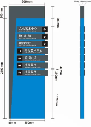 导视牌标识牌指示牌指引牌