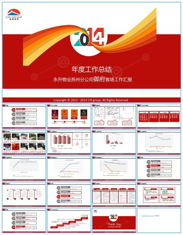 集团公司年度工作总结报告ppt模板