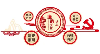 矢量廉政文化墙