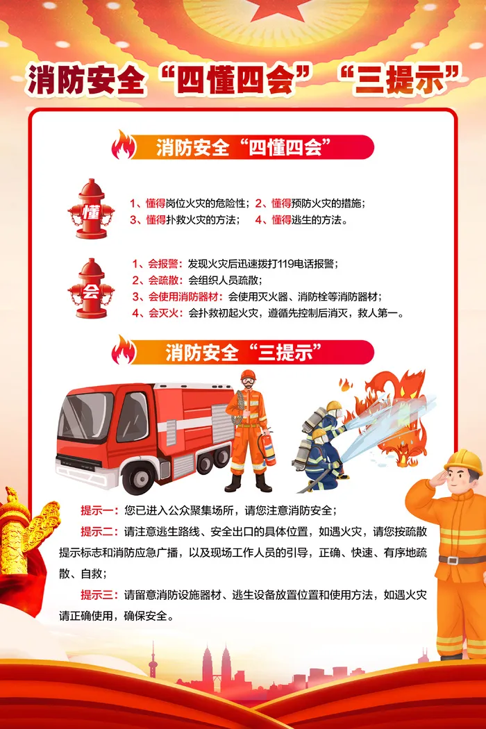 消防知识分幅3cpsd模版下载