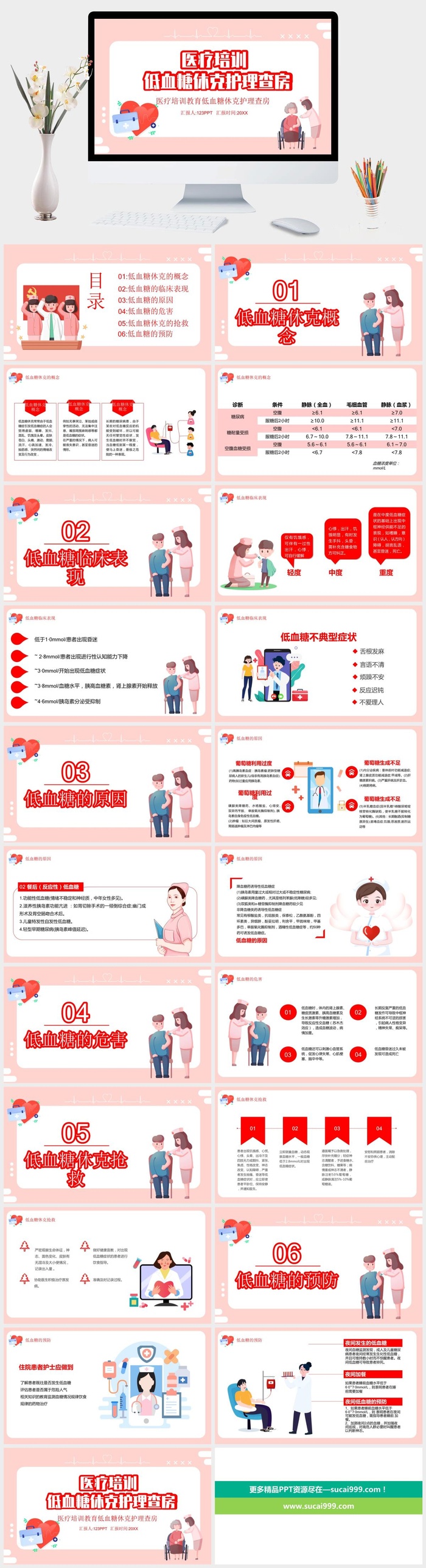 低血糖休克护理治疗查房PPT模板