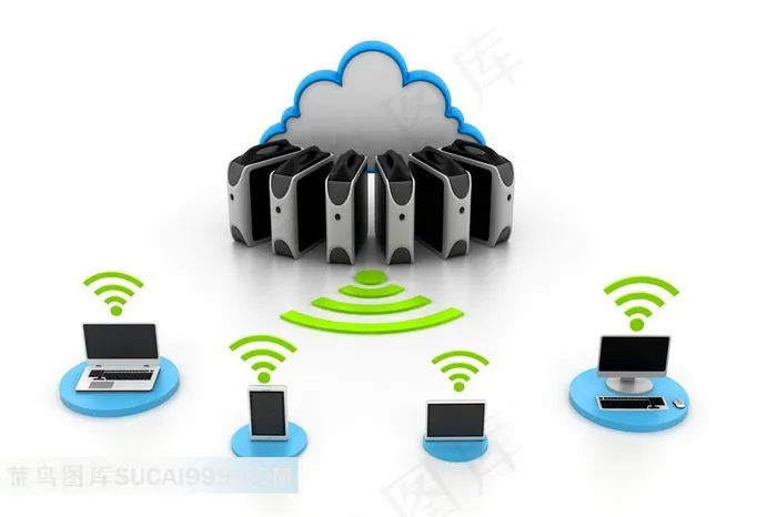 企业局域网背景