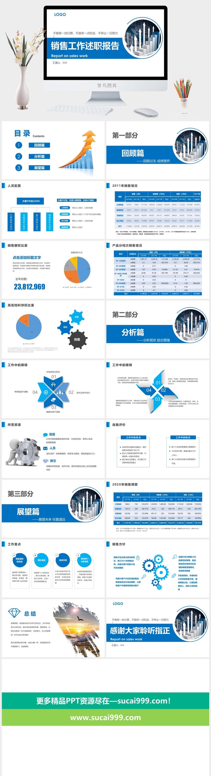 销售工作总结PPT模板