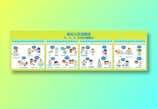 幼儿早教发展概况3--5月