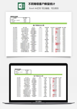不同等级客户数量统计excel模板预览图