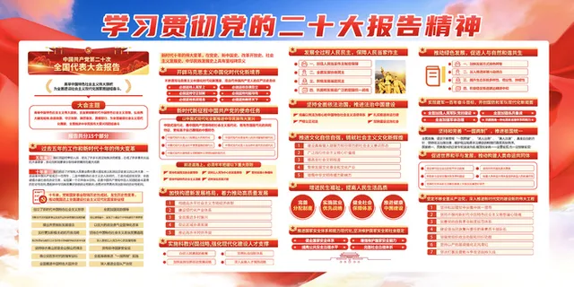 学习贯彻党的二十大报告精神