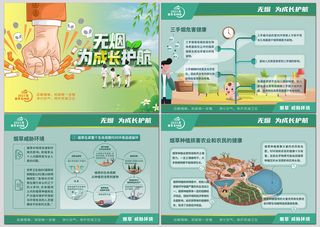 世界无烟日烟草危胁环境展板