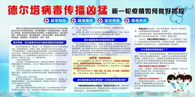 德尔塔病毒 疫情防控新冠肺炎疫苗健康海报x展板架psd设计cdr素材