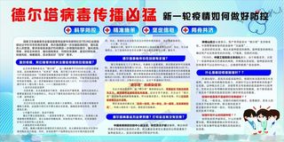 德尔塔病毒 疫情防控新冠肺炎疫苗健康海报x展板架psd设计cdr素材